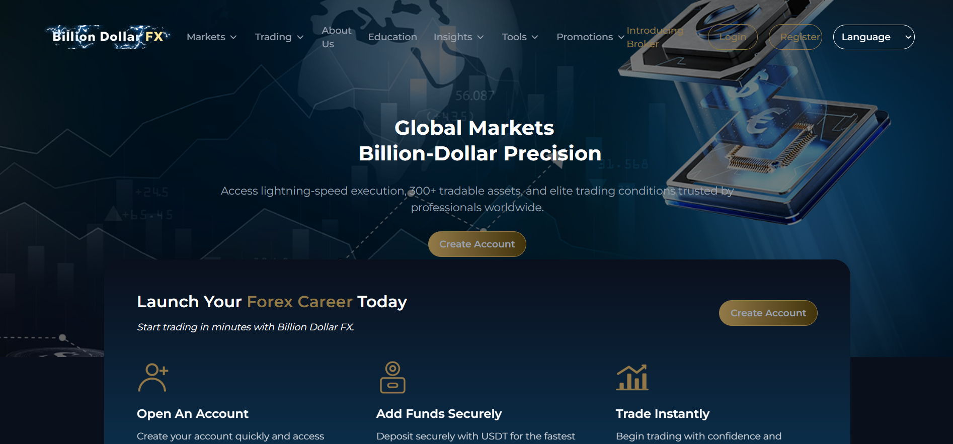Chandan Kumar | Full Stack Web Developer